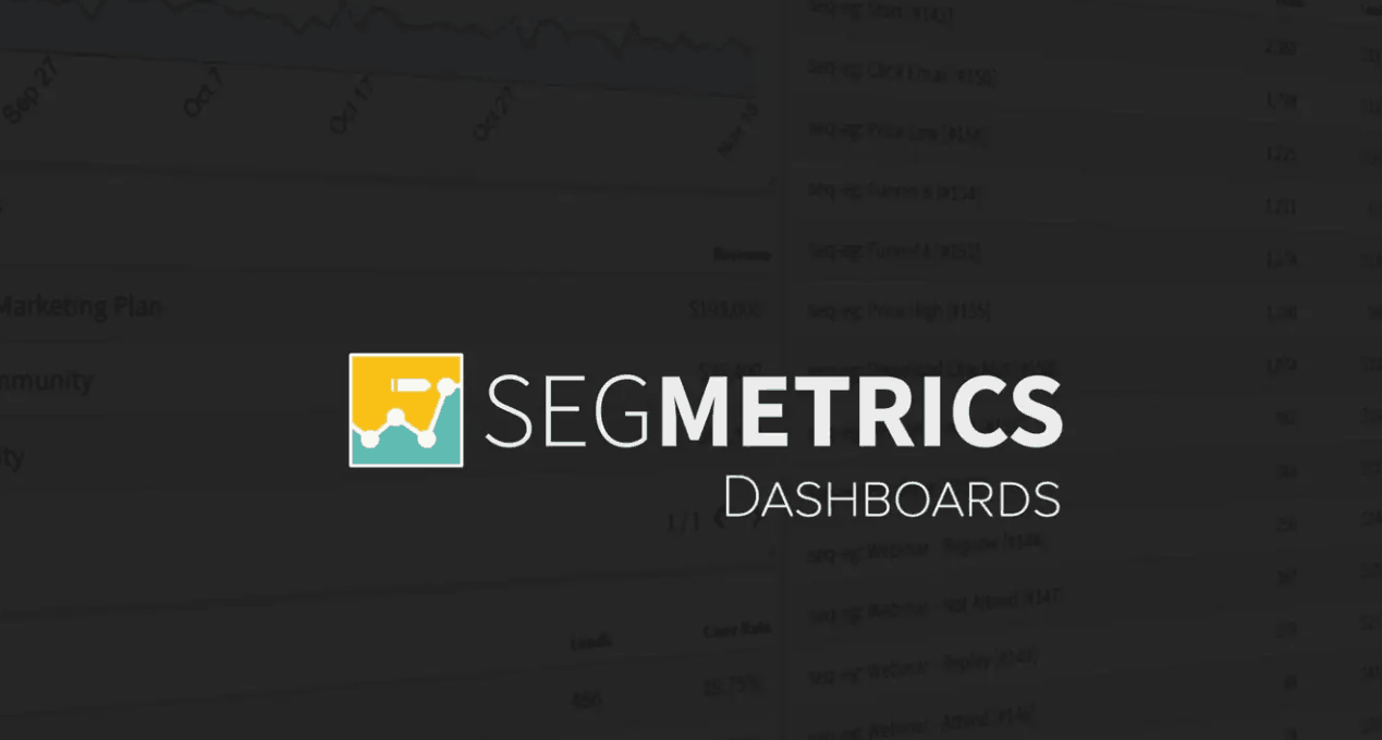 Custom Dashboards