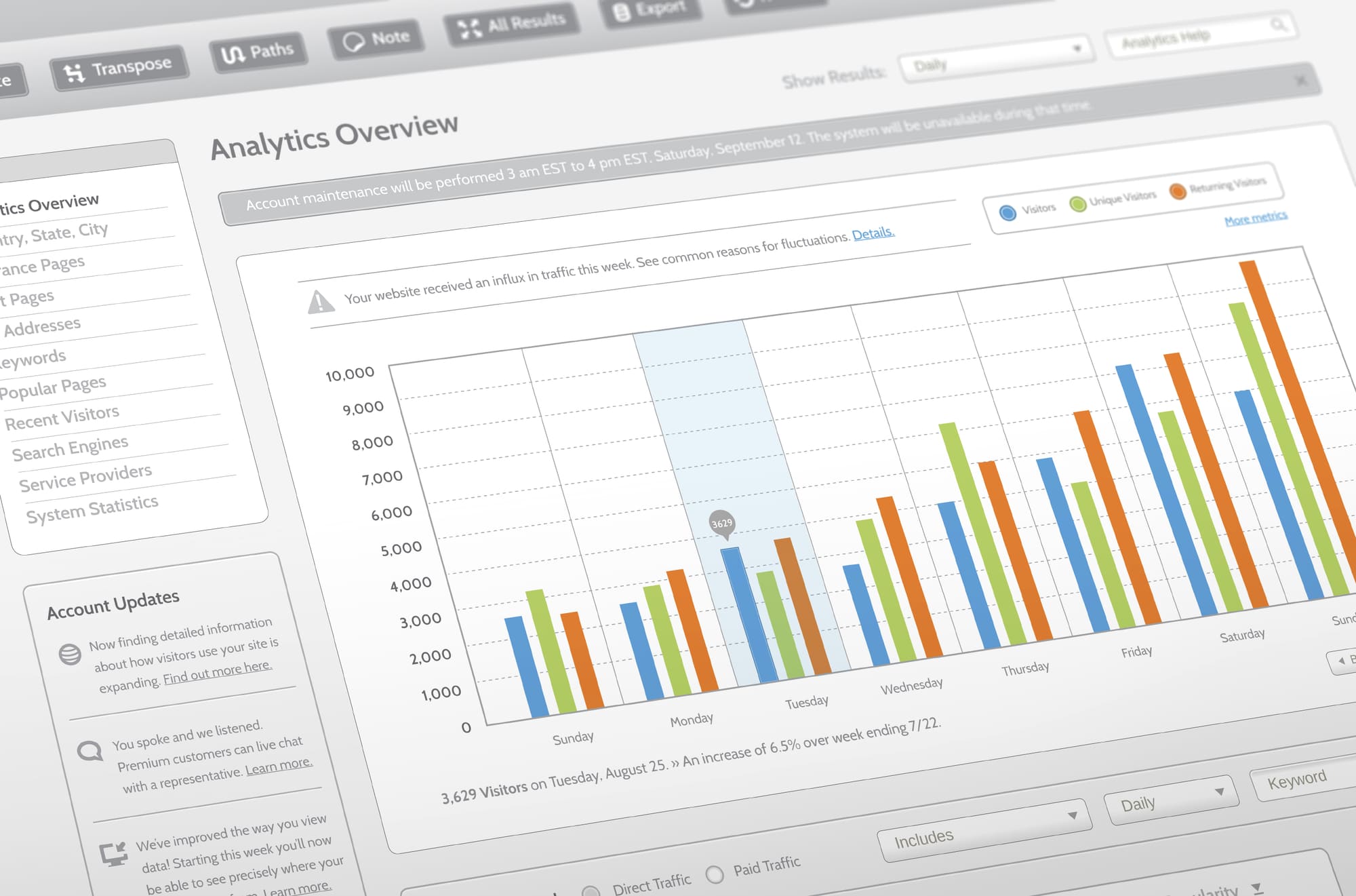 SegMetrics Channel Categorization