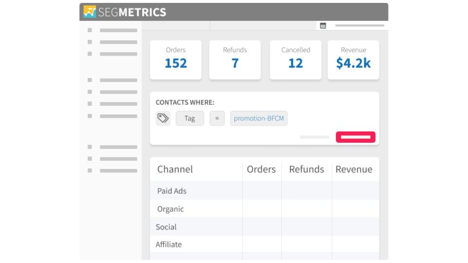 Black Friday analytics dashboard mockup