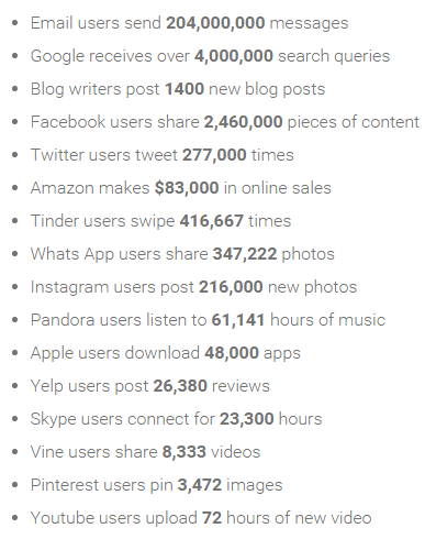 content-stats