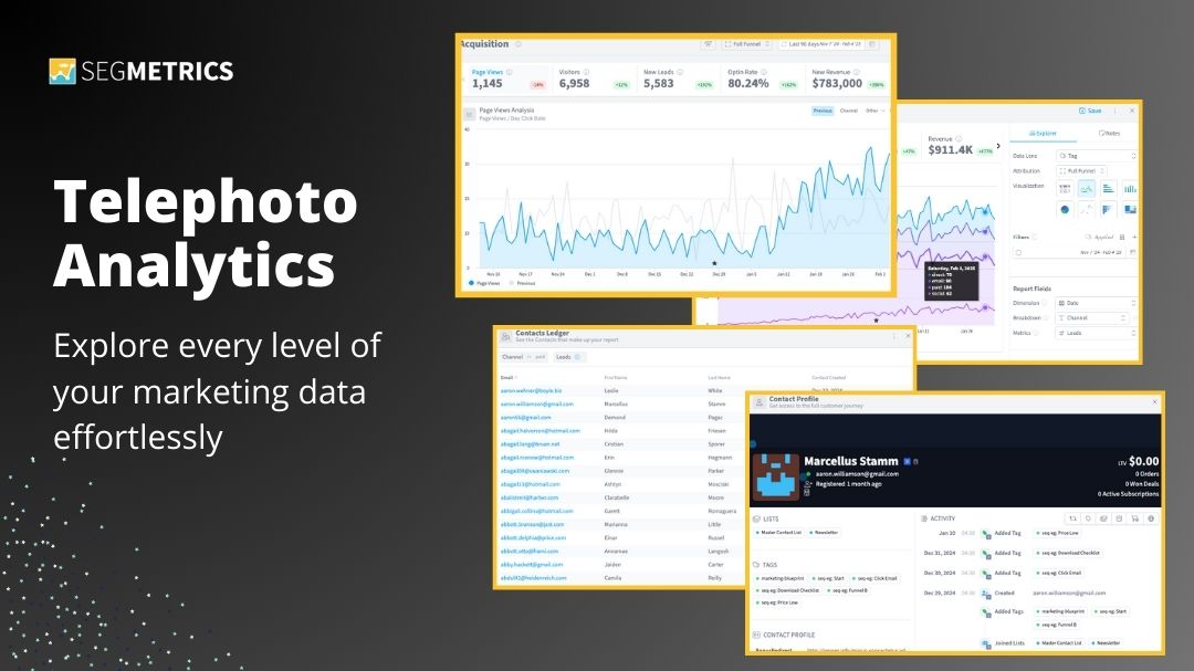 Telephoto Analytics banner