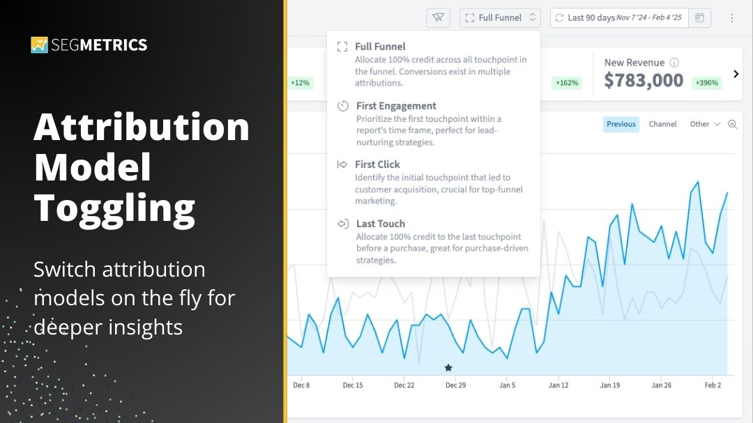 Attribution Model Toggling