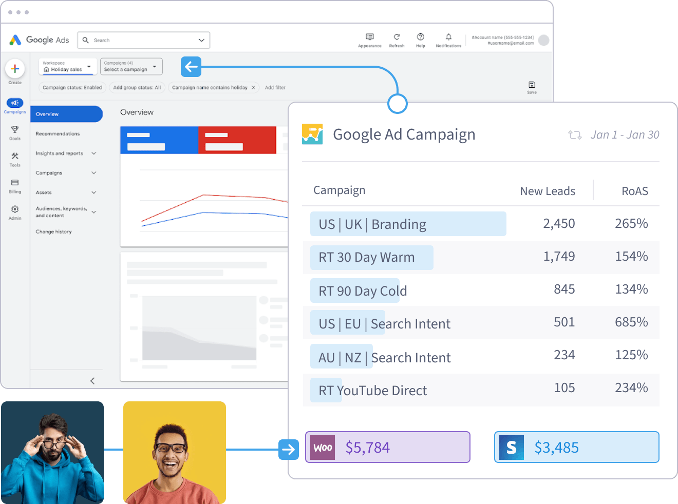 SegMetrics Chrome extension illustration