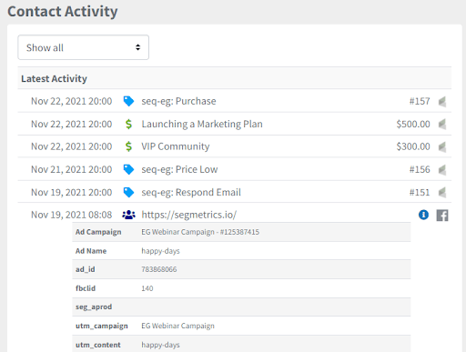Contact Activity in SegMetrics