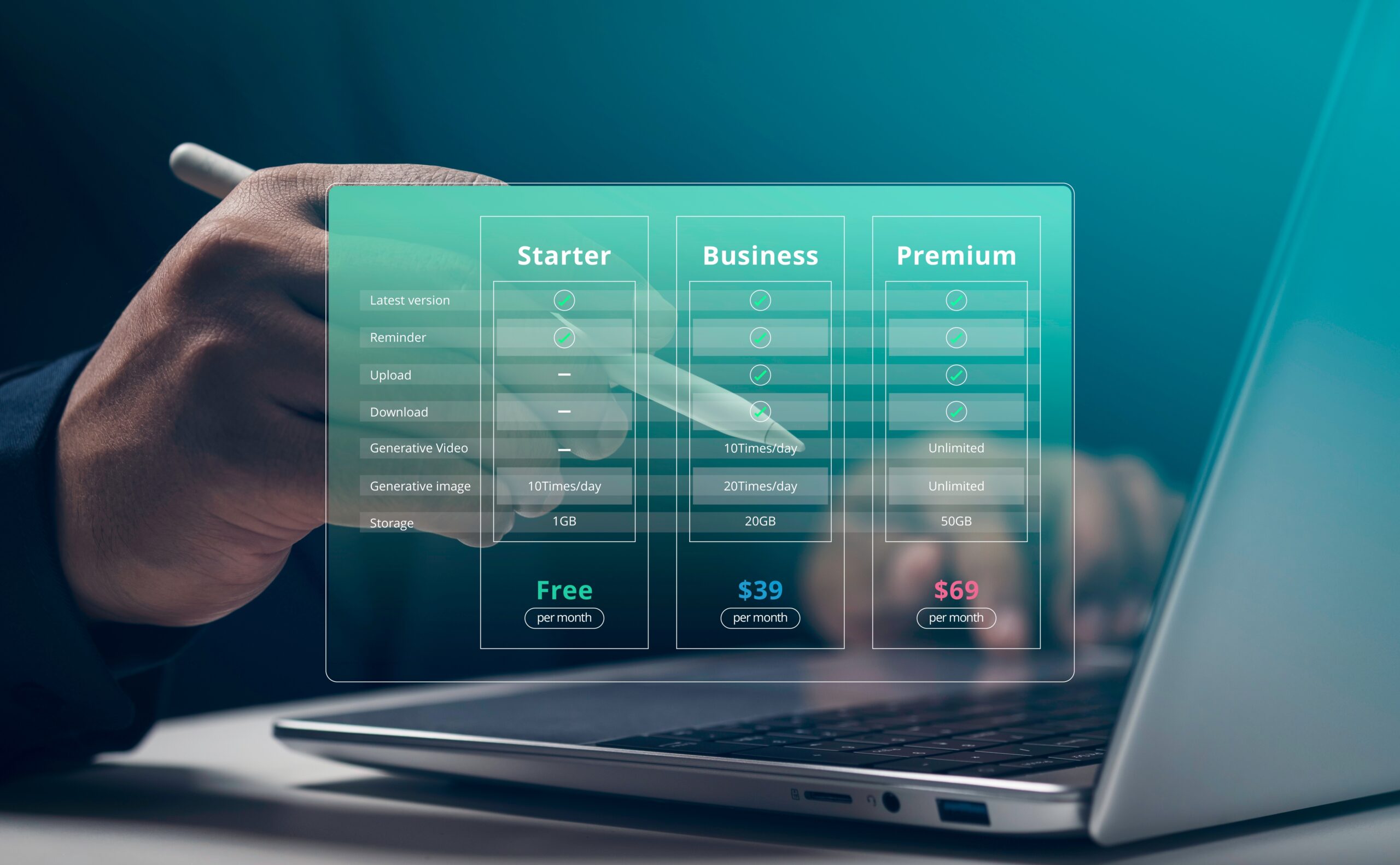 5 Common SaaS Pricing Models and Which One Works Best for Your Business