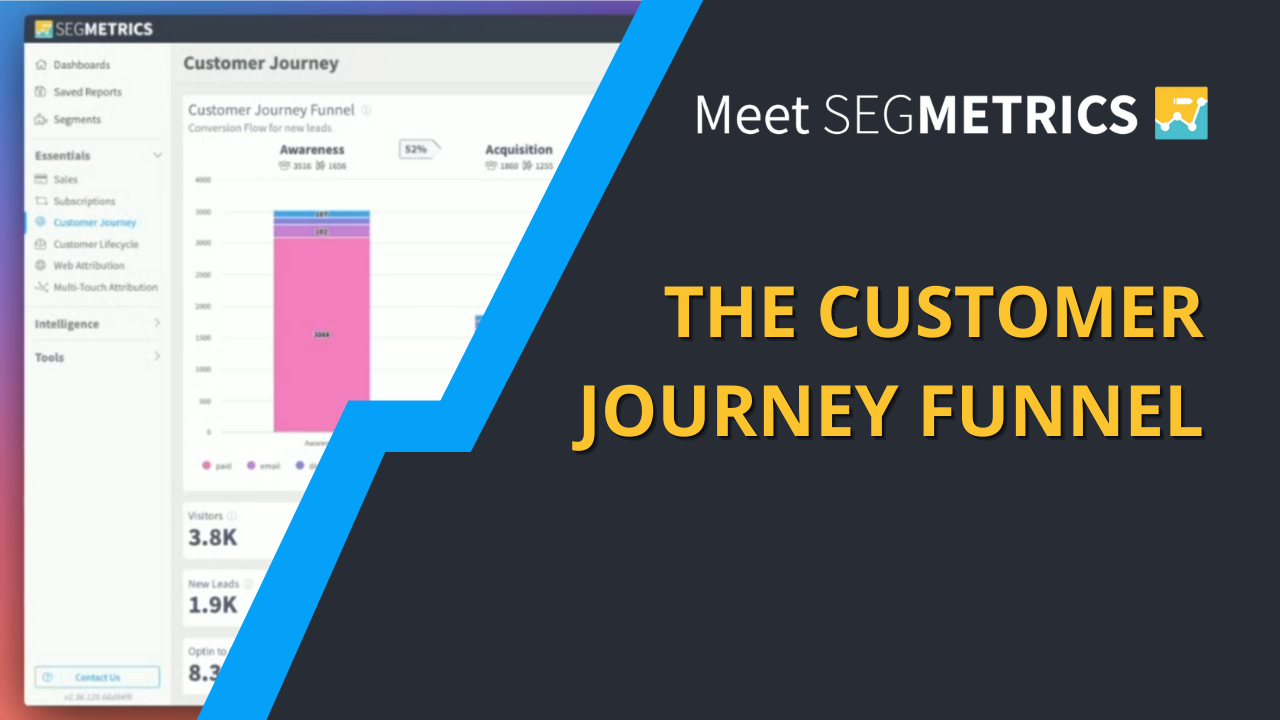 Check This Out: Customer Journey Mapping with SegMetrics