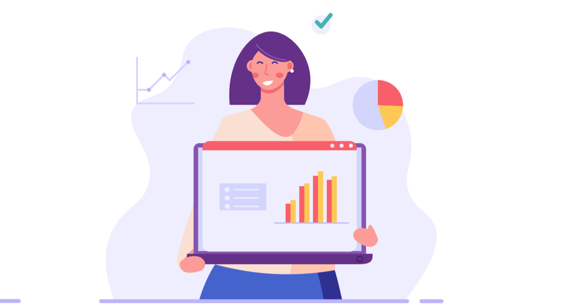 identifying wasted ad budget