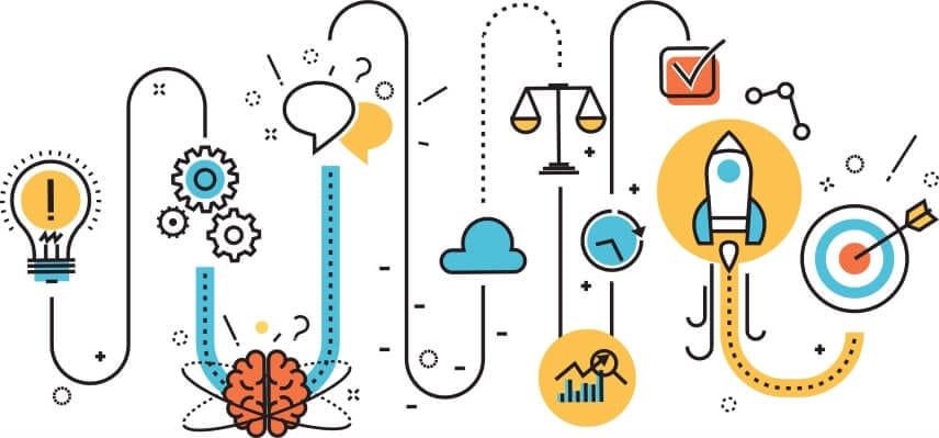 The #1 Way to Create a Product Idea that Sells