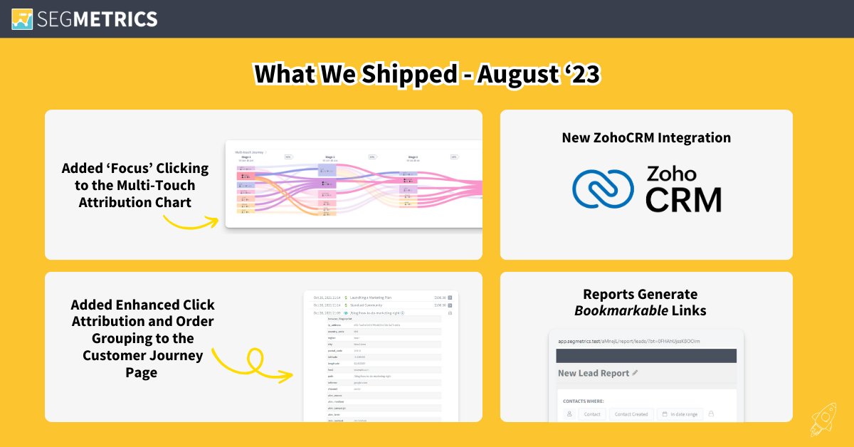 What We Shipped – August ’23
