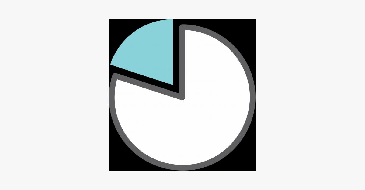 MeasureBit