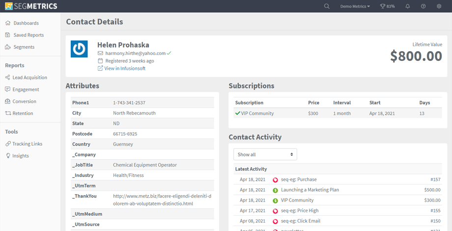 A SegMetrics contact record: Helen Prohaska's attributes, subscriptions and $800 lifetime value