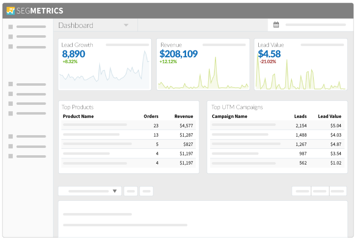 The SegMetrics dashboard, with saved segments linked through to their reports