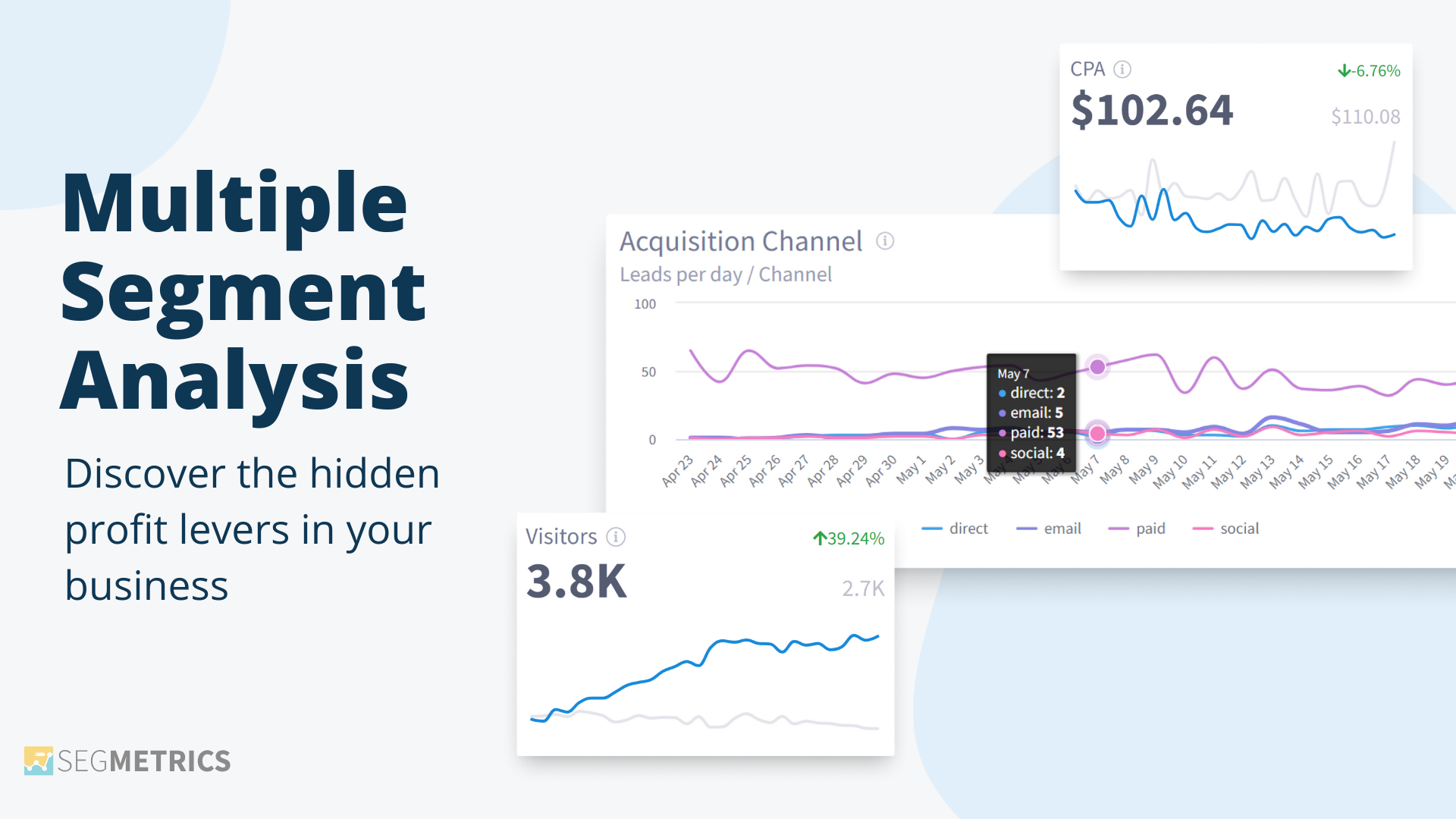 Multi-Segment Analysis report in SegMetrics