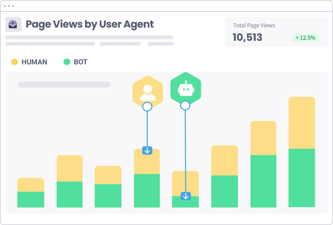 User Agent Tracking - SegMetrics