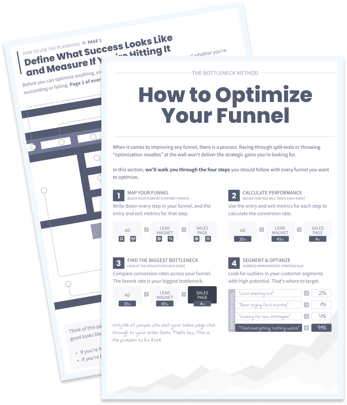 Optimization Playbook cover