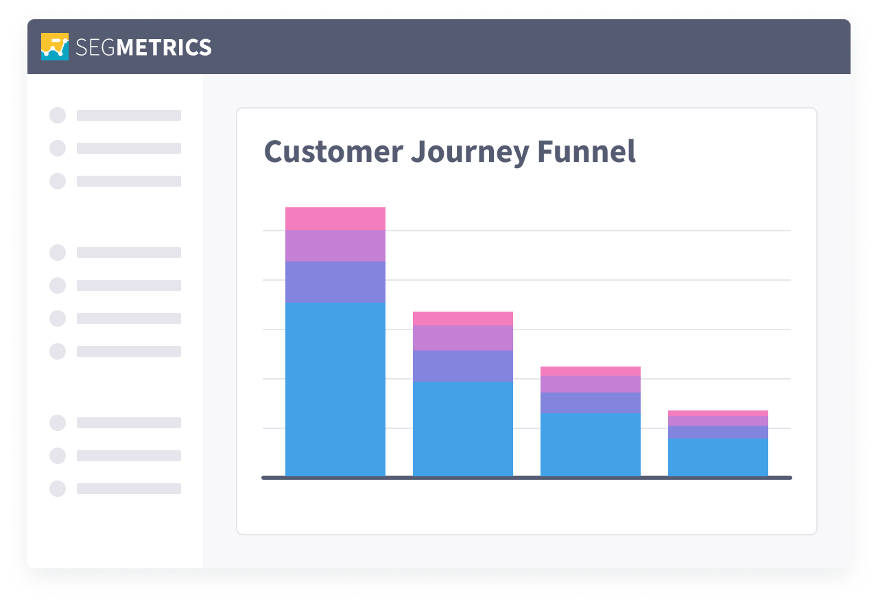 Audit every metric in your marketing funnel