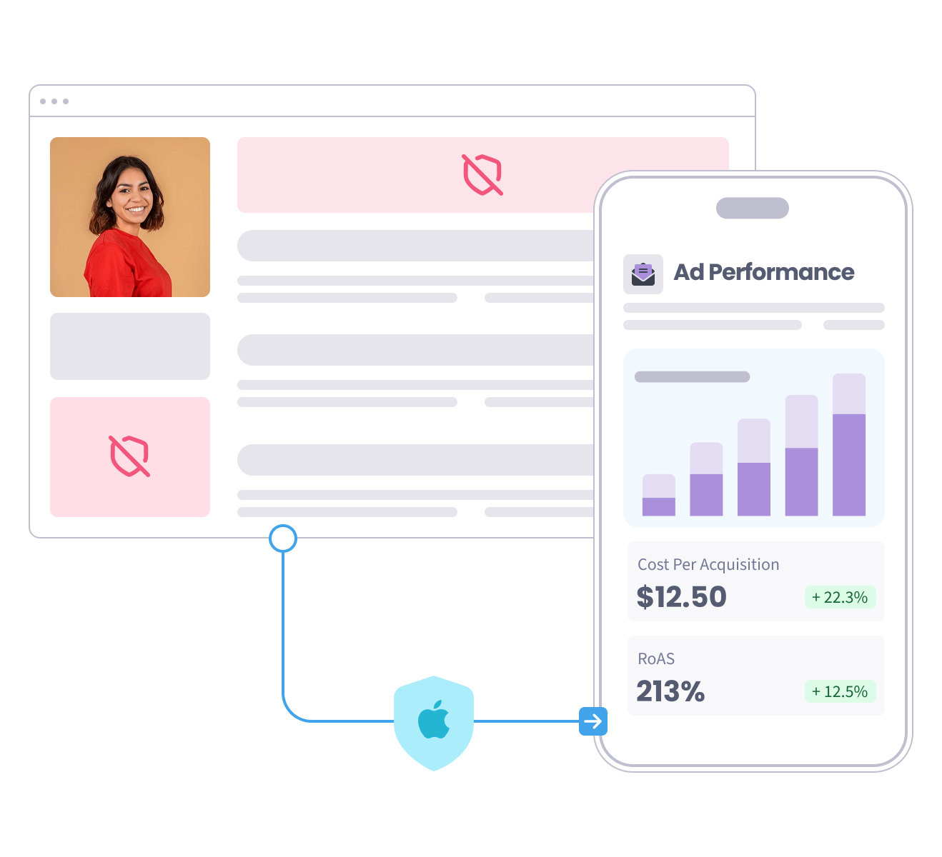 Ad blockers hate this feature report in SegMetrics
