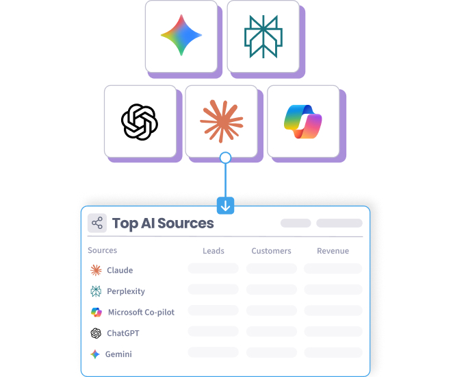 AI Search illustration - SegMetrics