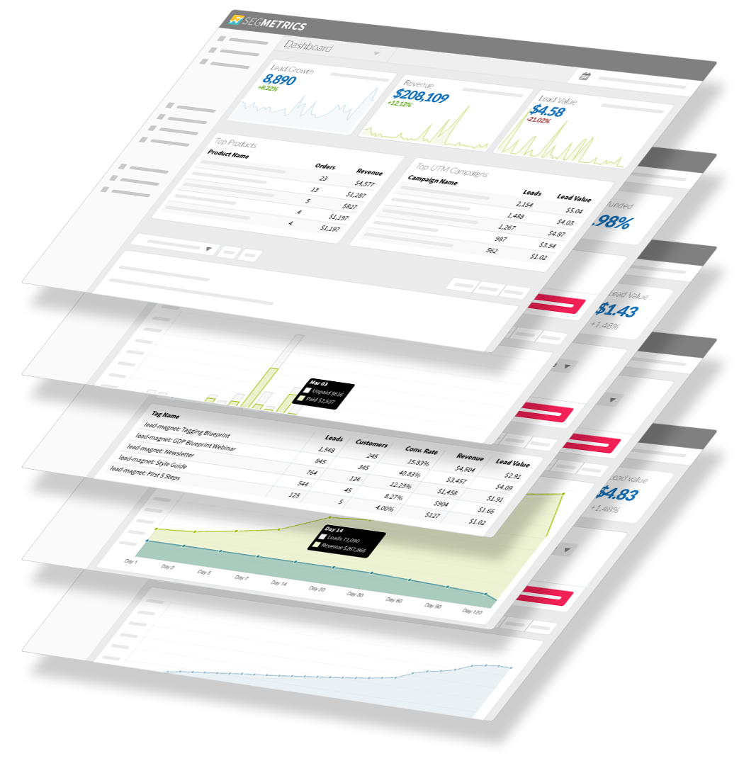 SegMetrics reports stacked in layers