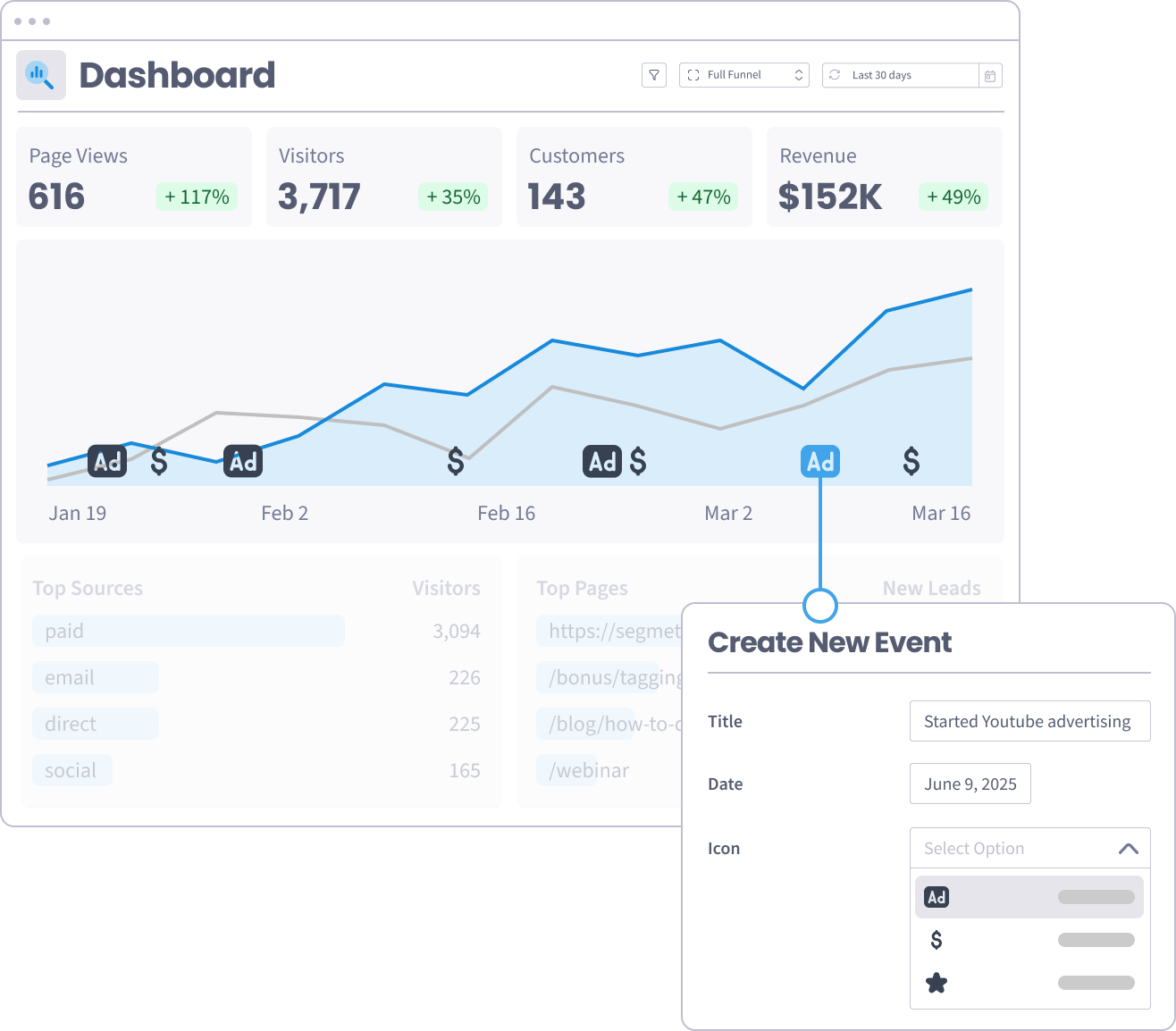 Marketing Changelog report in SegMetrics