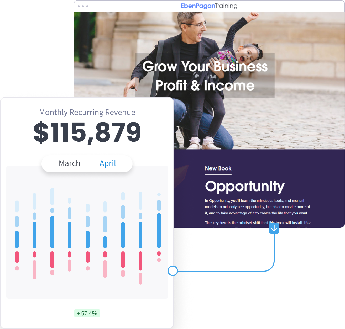 Optimize Membership Courses report in SegMetrics