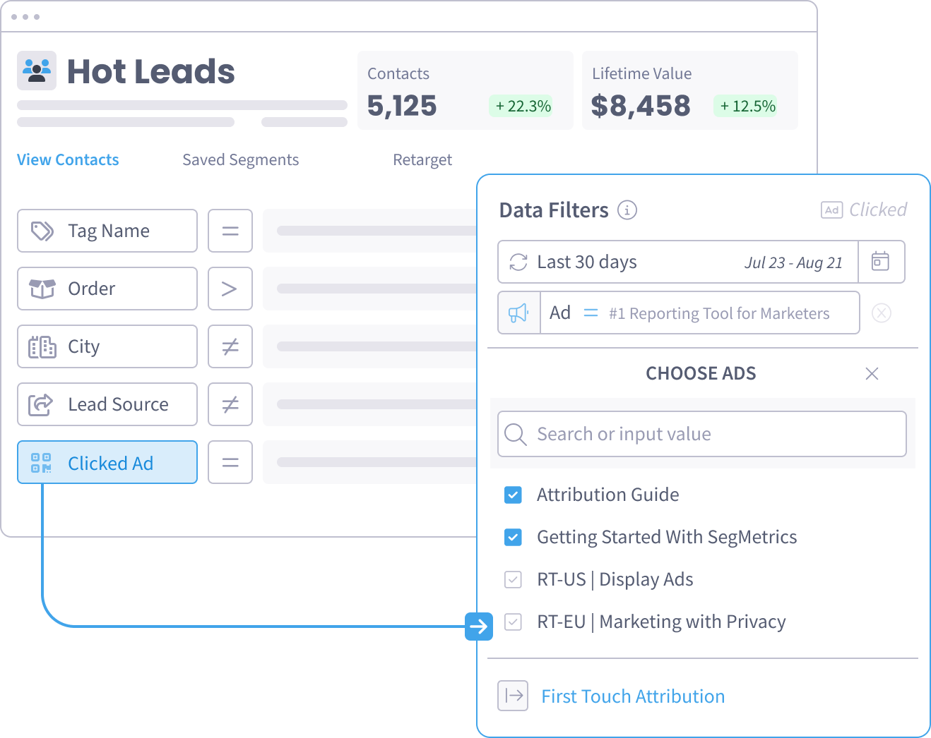 Filter your leads by any action or attribute report in SegMetrics