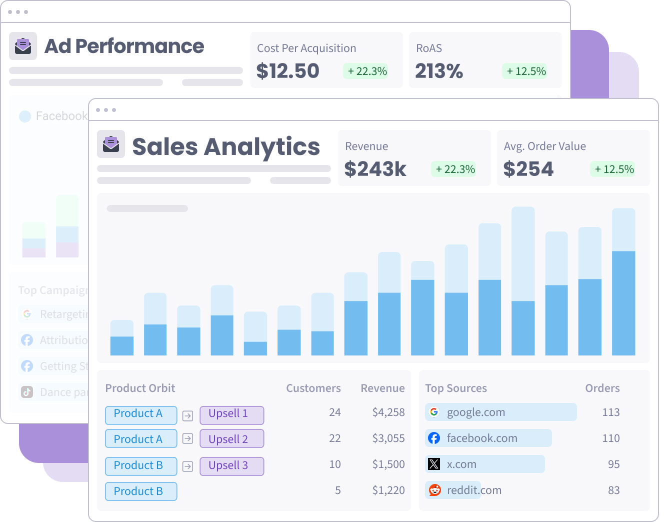 Multiple reports and dashboards illustration - SegMetrics