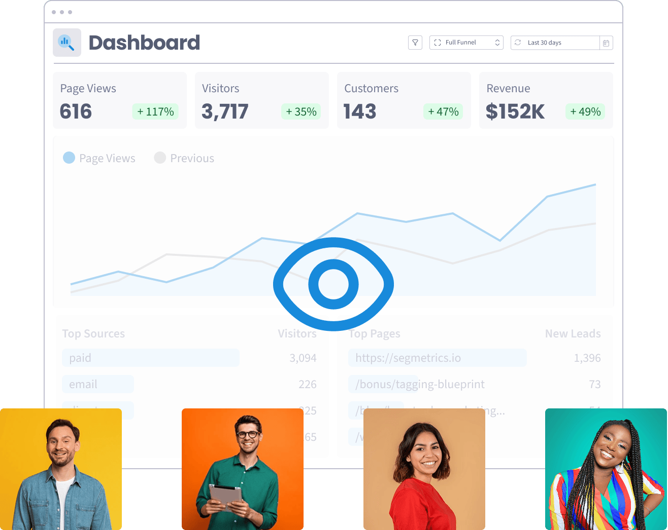 Shareable Dashboards - Illustration - SegMetrics