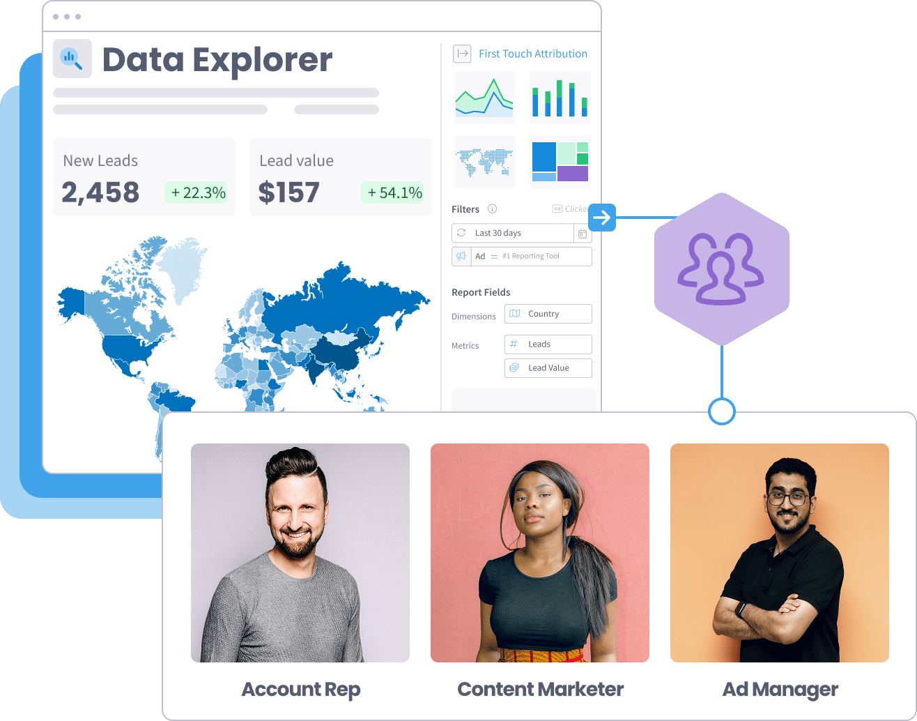 Team collaboration optimizations - SegMetrics