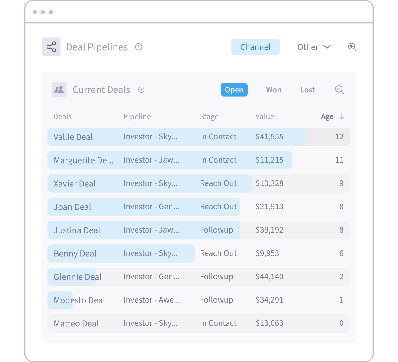 Deal Tracking in the SegMetrics Deal Pipeline Dashboard