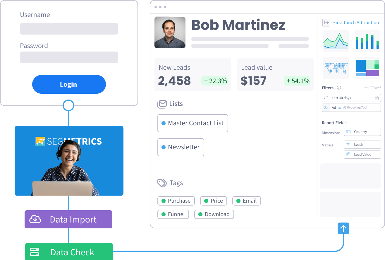 SegMetrics onboarding configuration view
