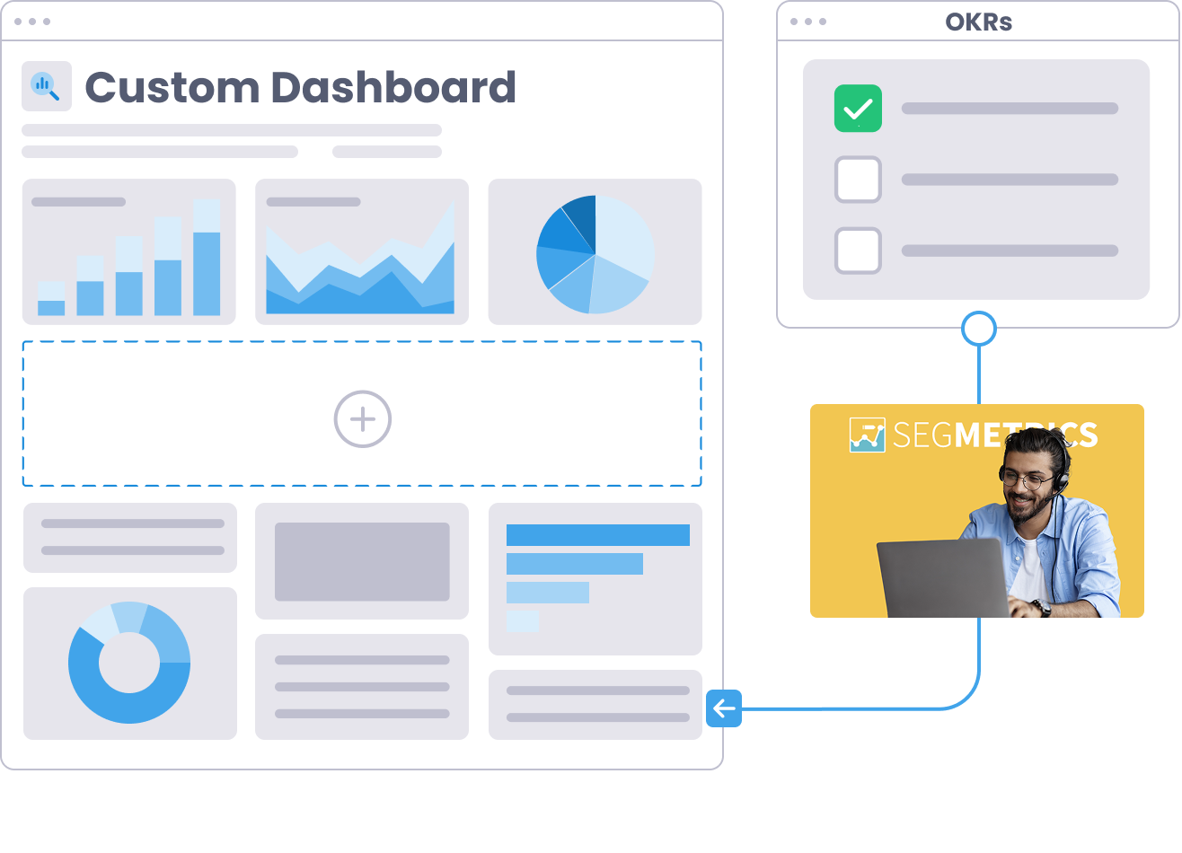 One dashboard to rule them all
