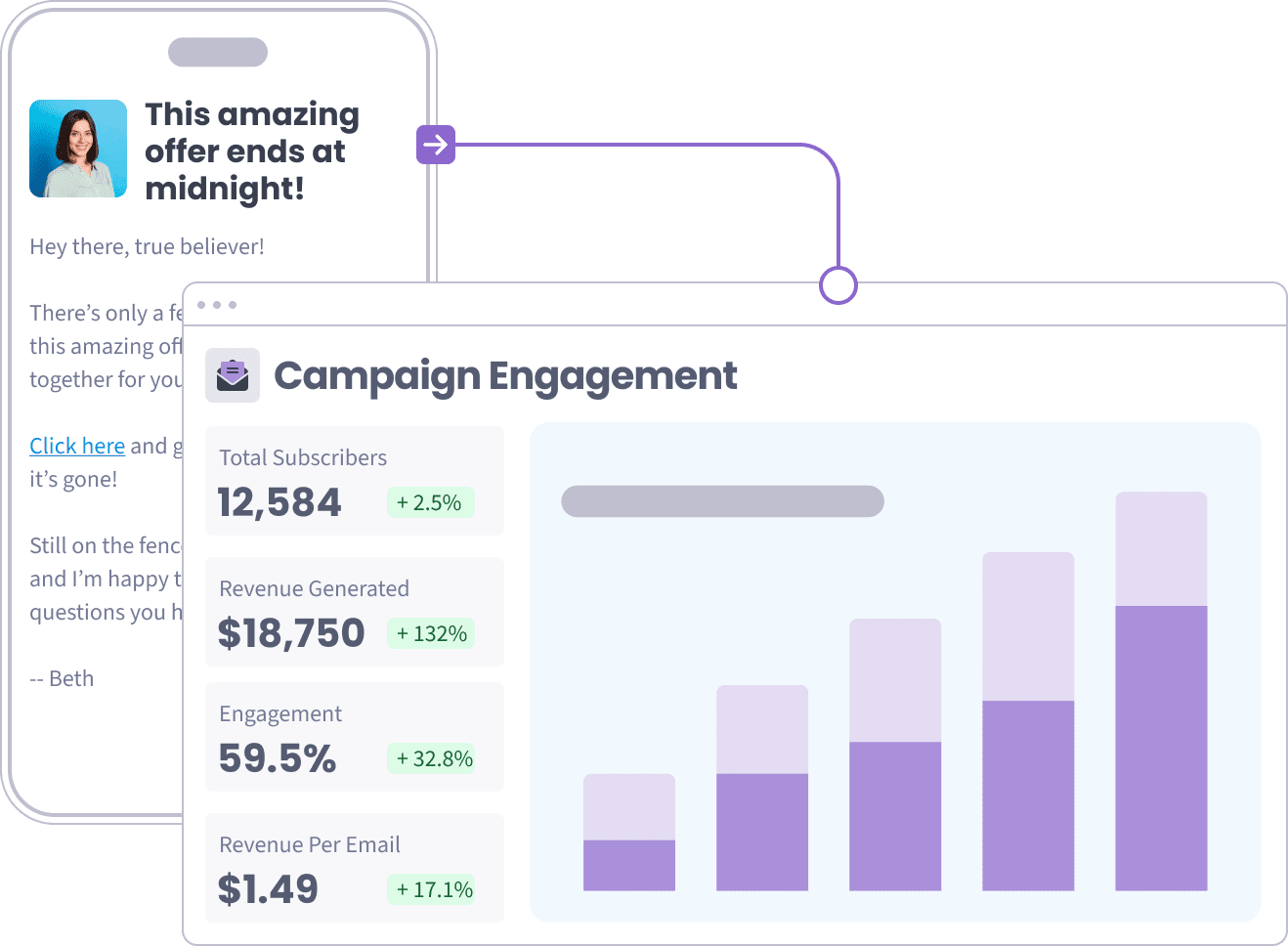 Email engagement illustration - SegMetrics