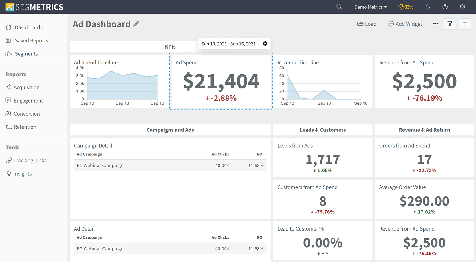 Custom Report Dashboards - Segmetrics