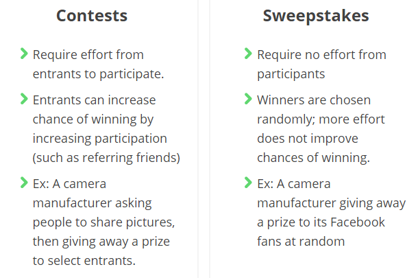 contest-vs-sweepstakes