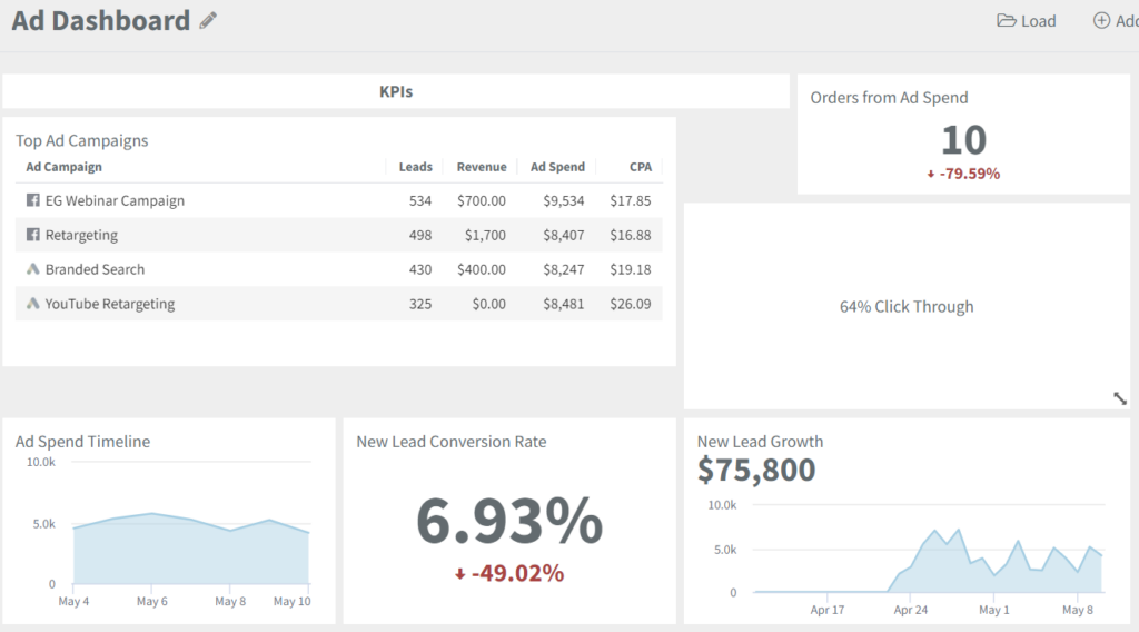 Additional Dashboard Setup - SegMetrics