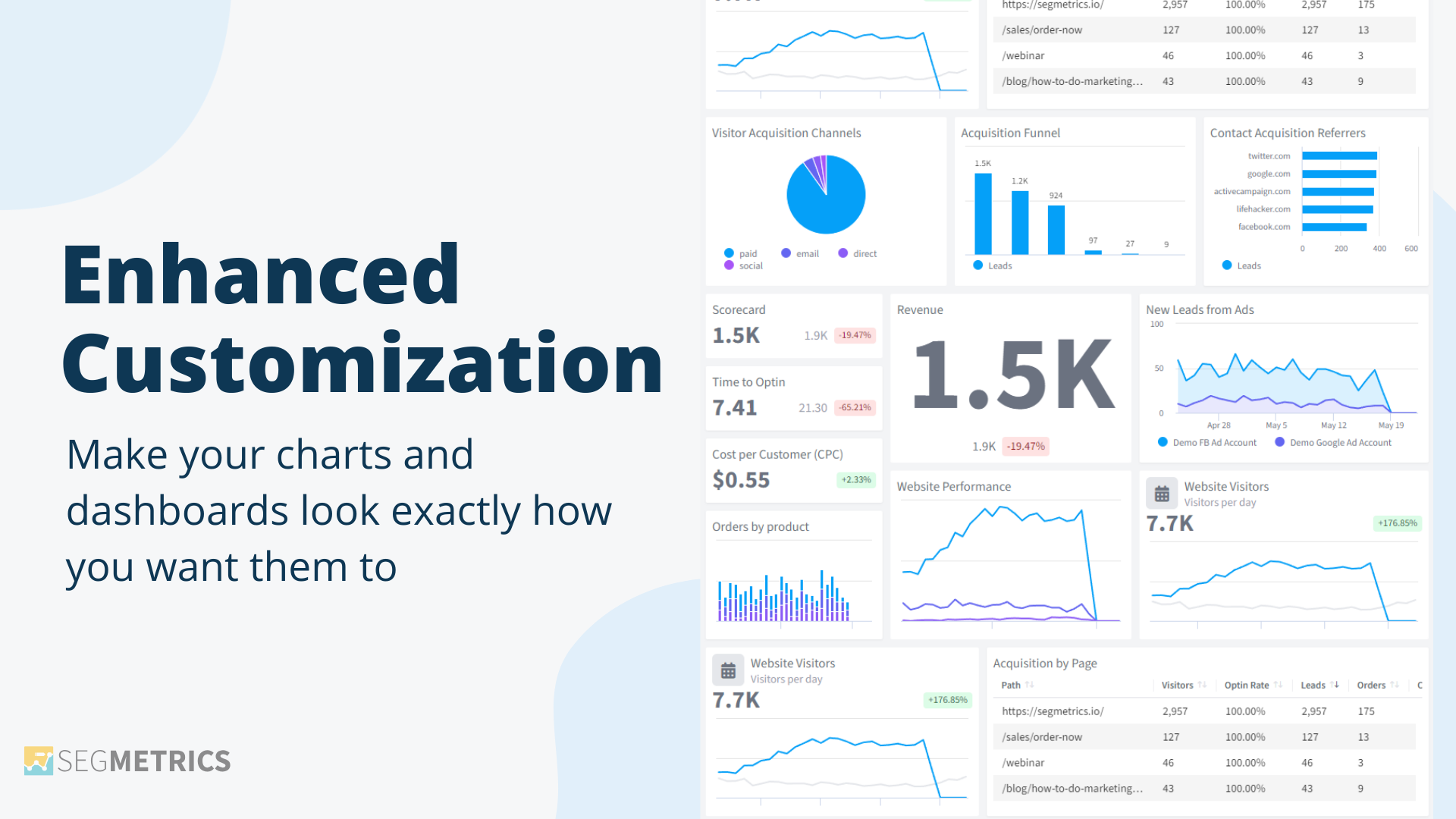 Enhanced Customization - Make your charts and dashboards look exactly how you want them to