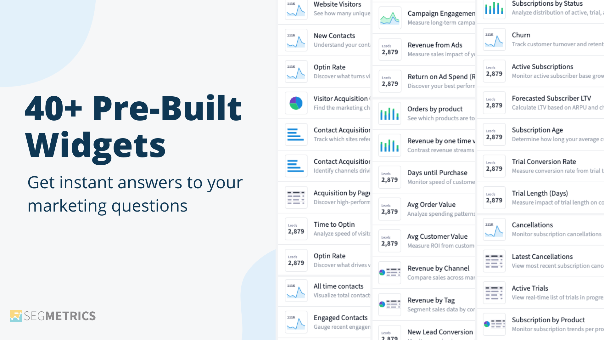 Pre-Built Analytics Widgets - Get instant answers to your marketing questions