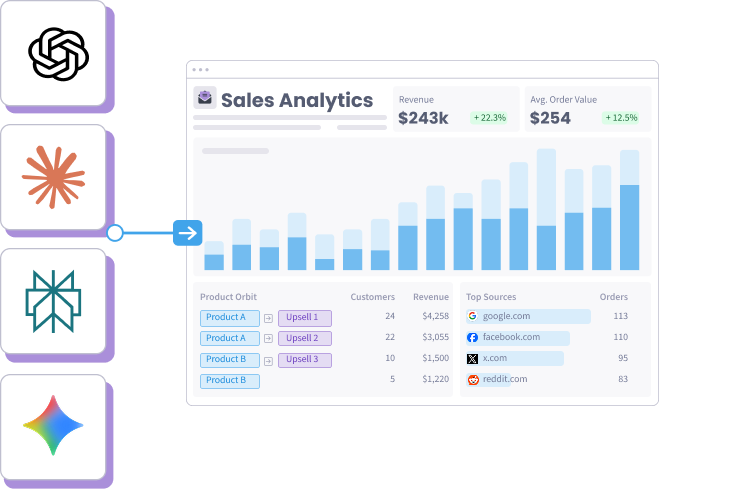 AI search tracking illustration - SegMetrics