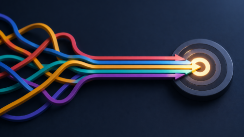 Multi-platform ad attribution