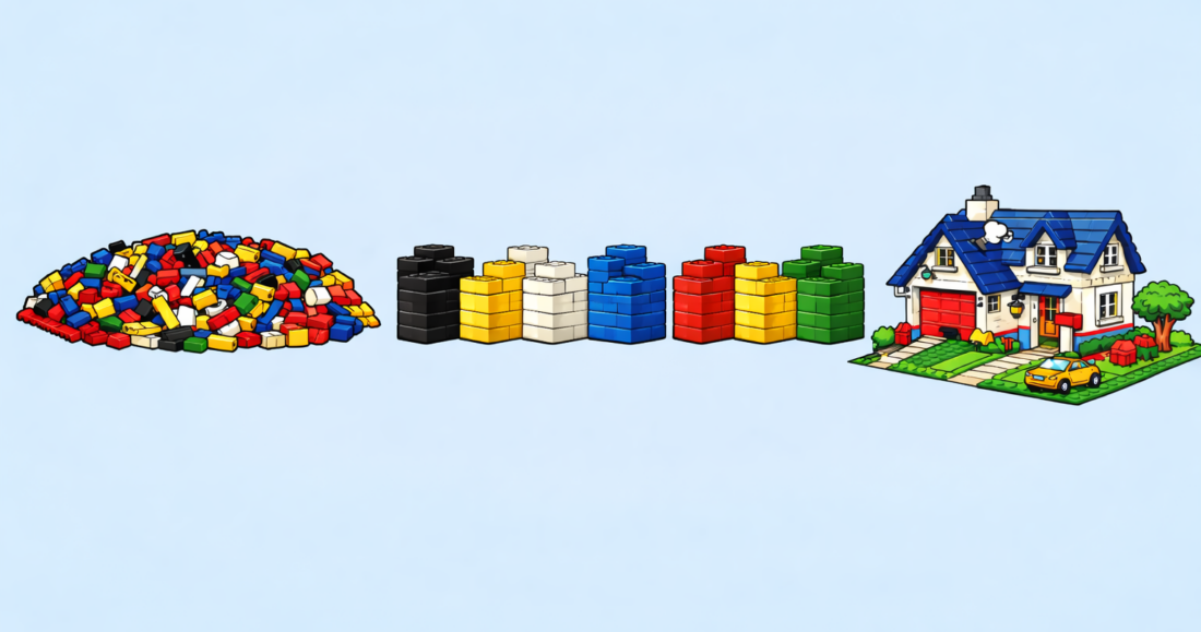 content marketing reporting