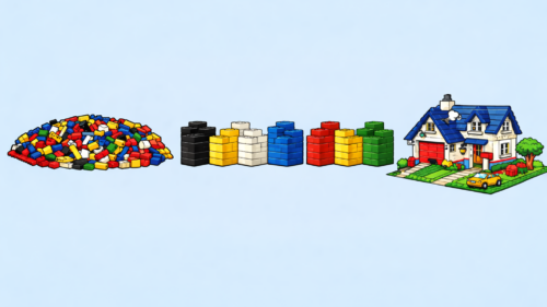 content marketing reporting