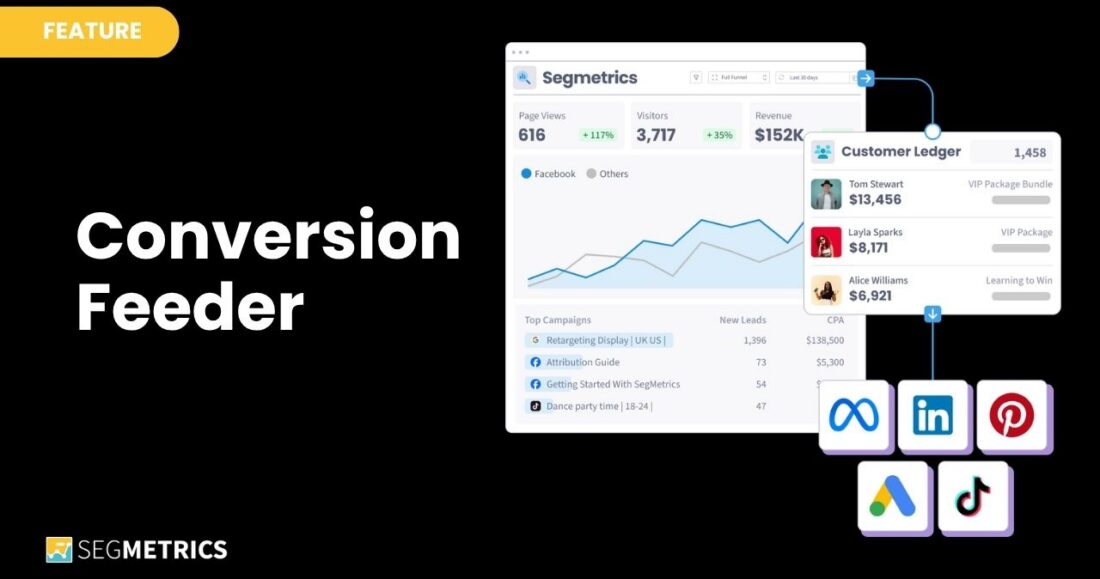 Conversion Feeder - Feature Banner - SegMetrics