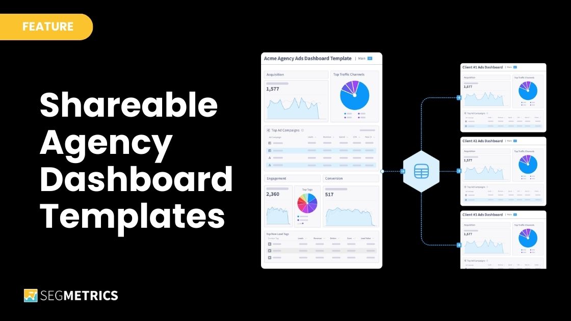 Shareable Agency Dashboard Templates - announcement banner image