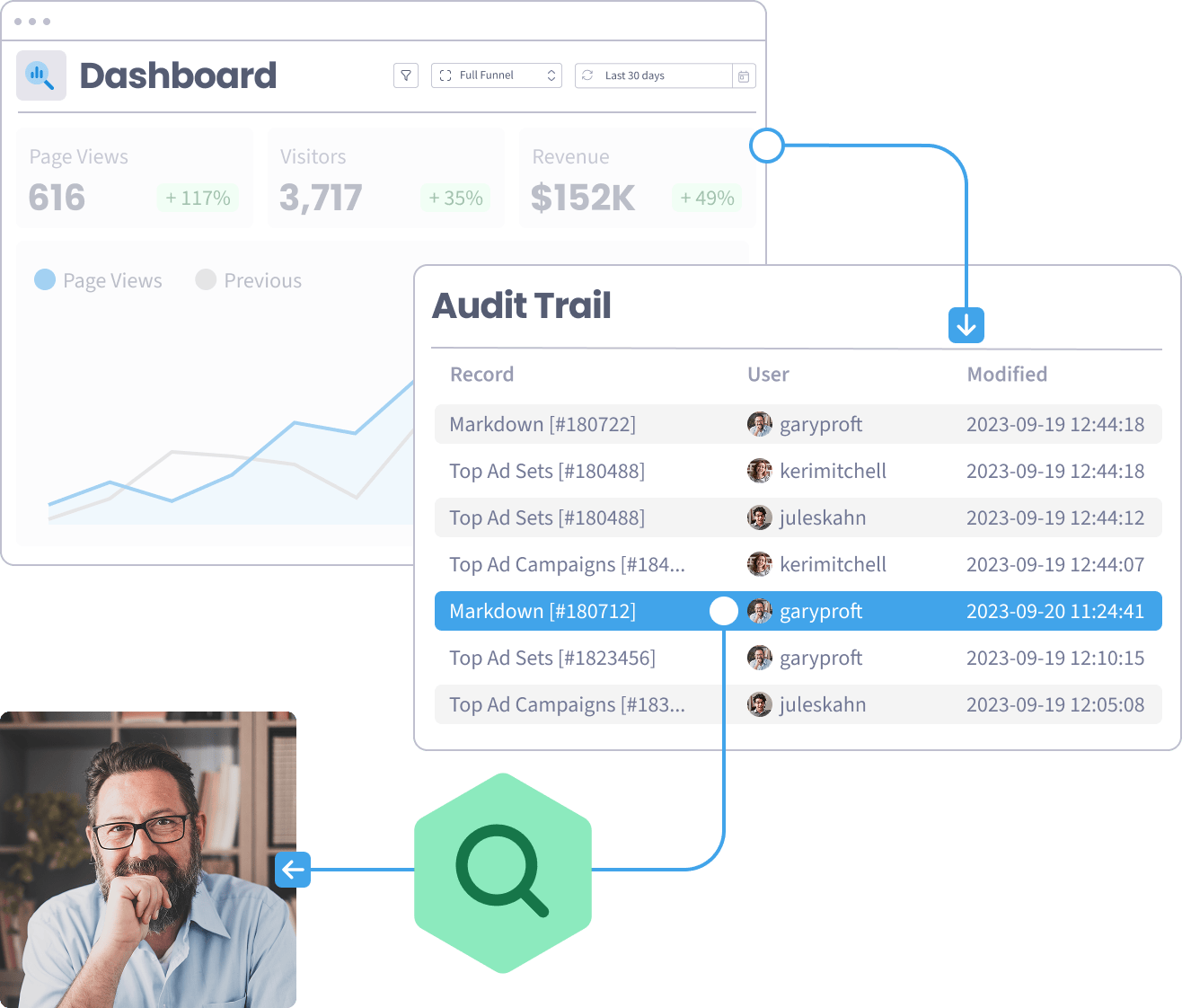 Audit Trail illustration - SegMetrics