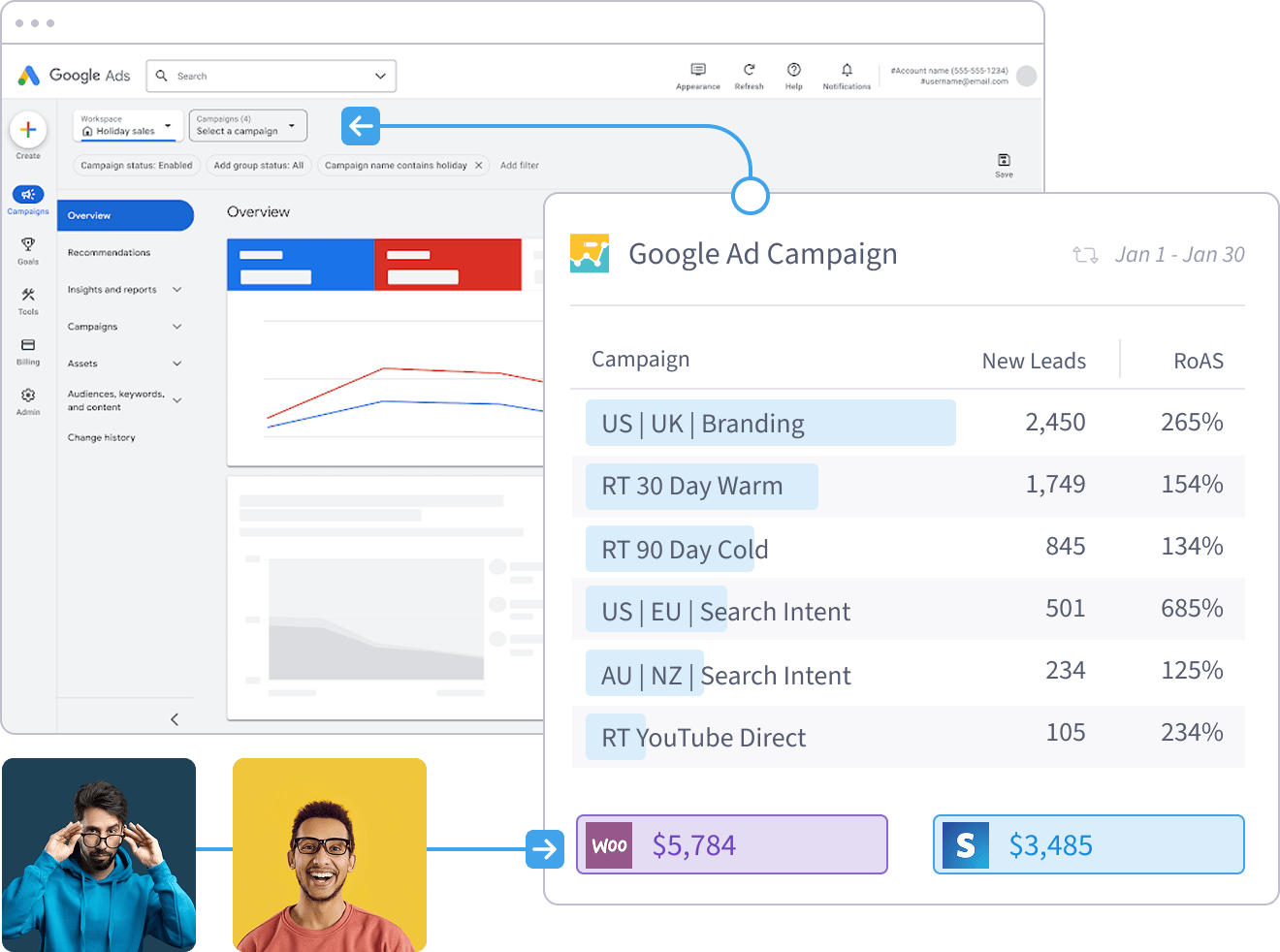 Chrome Extension - Illustration - SegMetrics