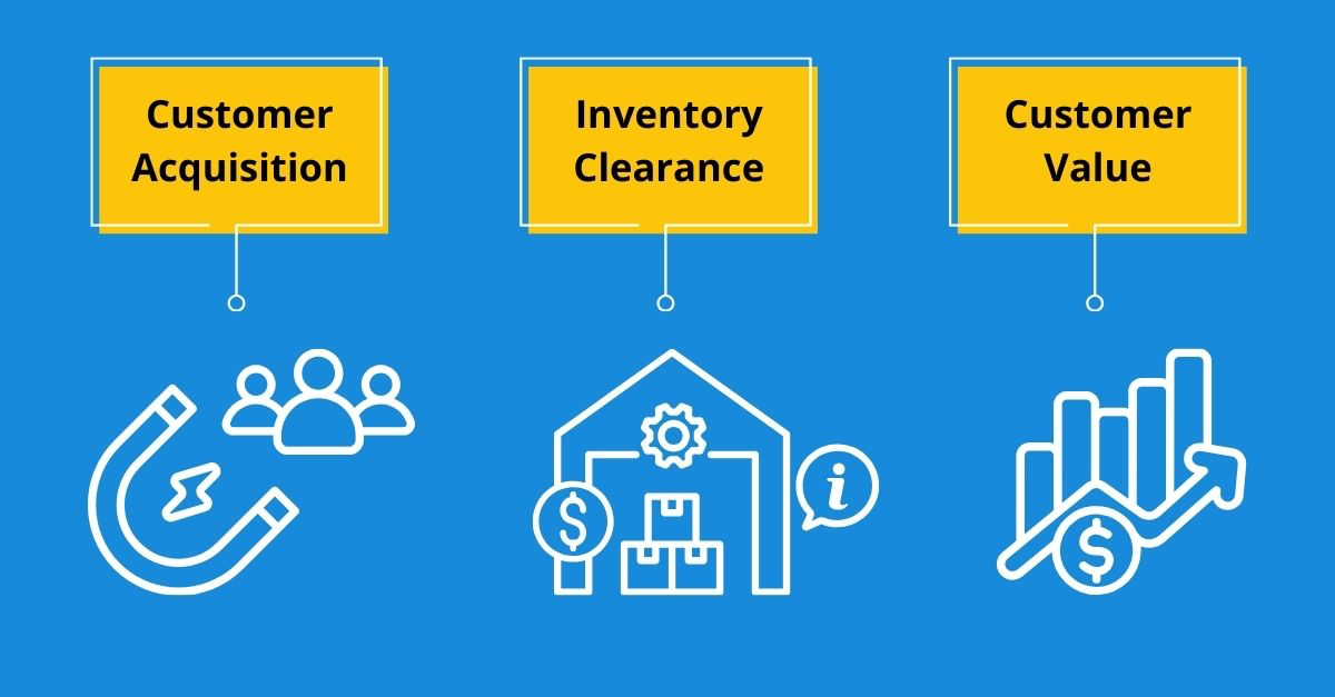 BFCM strategic approaches - SegMetrics